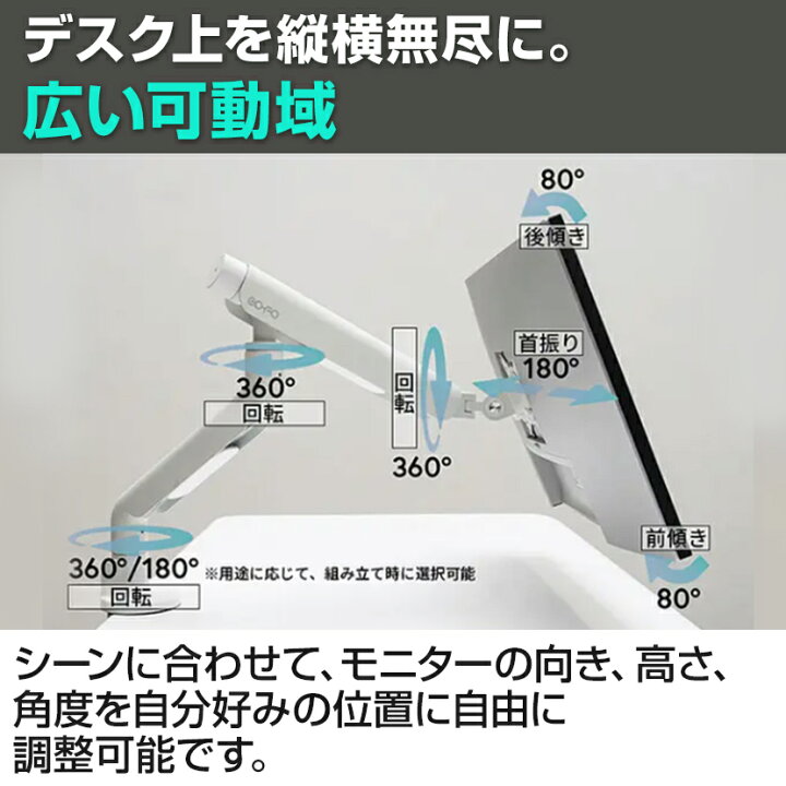楽天市場】【4月下旬入荷予定】COFO無重力モニターアームPro デュアル 
