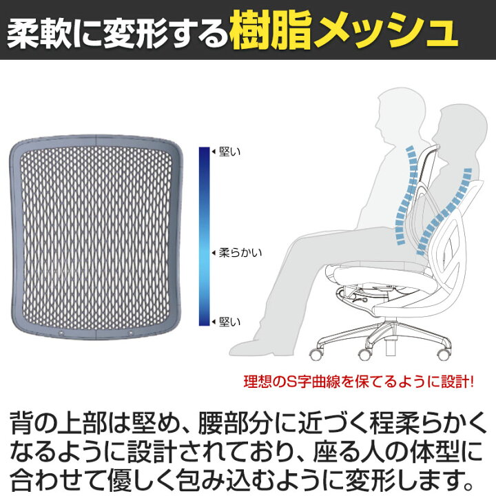 楽天市場】イナバ Yera イエラ オフィスチェア ハイバック T型肘 