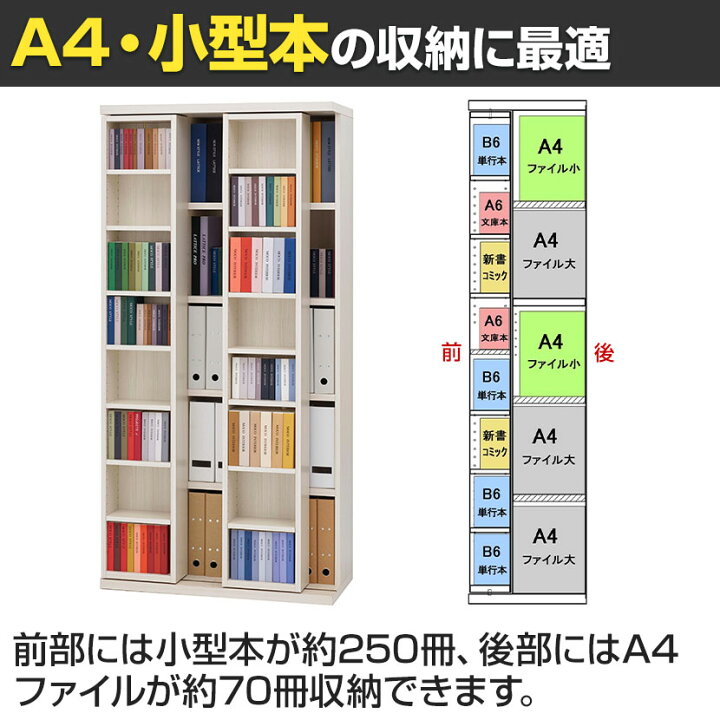 楽天市場】フナモコ スライド書棚 ダブル PRO 奥行420mm コミック収納