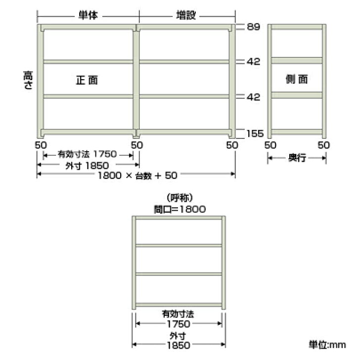 楽天市場】【本体】スチールラック 中量 500kg-単体 4段/幅1800×奥行 