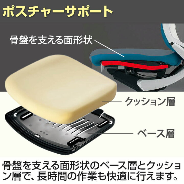 楽天市場】ベゼル Bezel オフィスチェア モデレートタイプ ランバー 