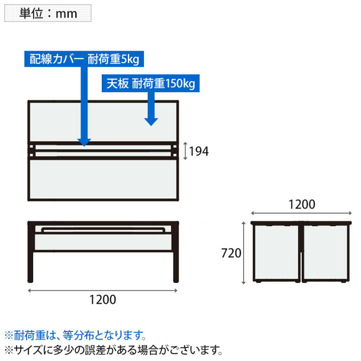 楽天市場】コクヨ ワークヴィスタ＋ フリーアドレスデスク 基本 