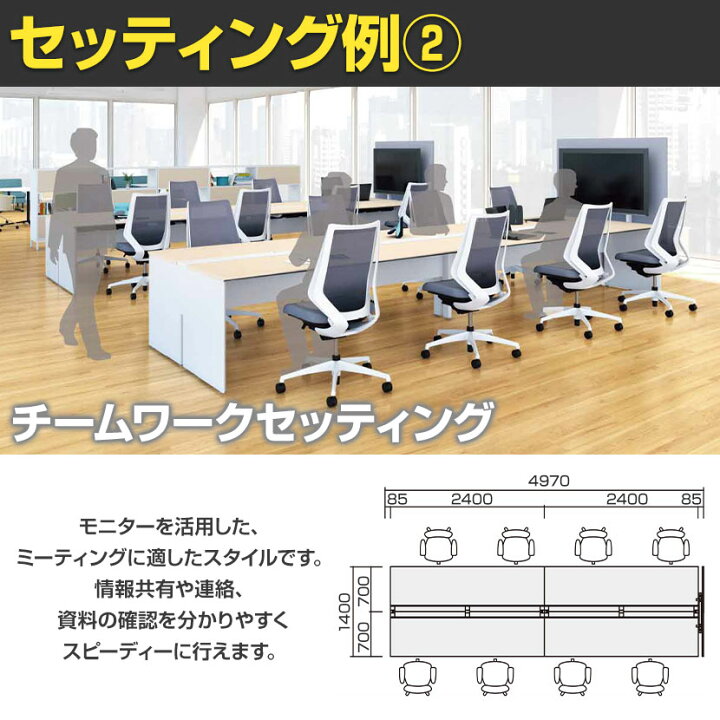 楽天市場】コクヨ ワークヴィスタ＋ フリーアドレスデスク 片面タイプ 