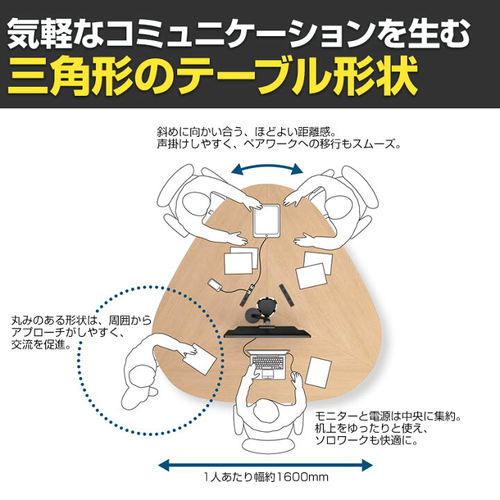 楽天市場】コクヨ フランカ 三角形テーブル ミーティングテーブル 電源 