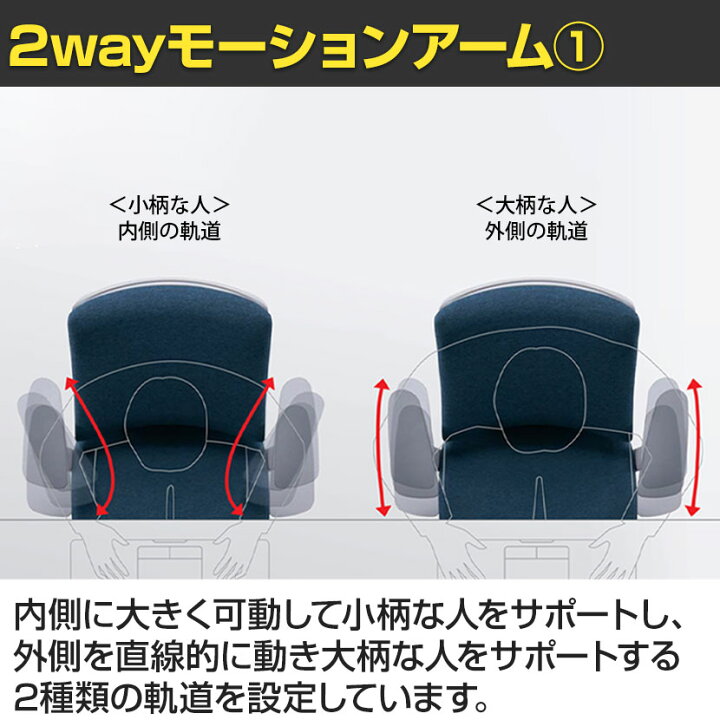 楽天市場】コクヨ デュオラ2 Duora2 オフィスチェア メッシュタイプ 