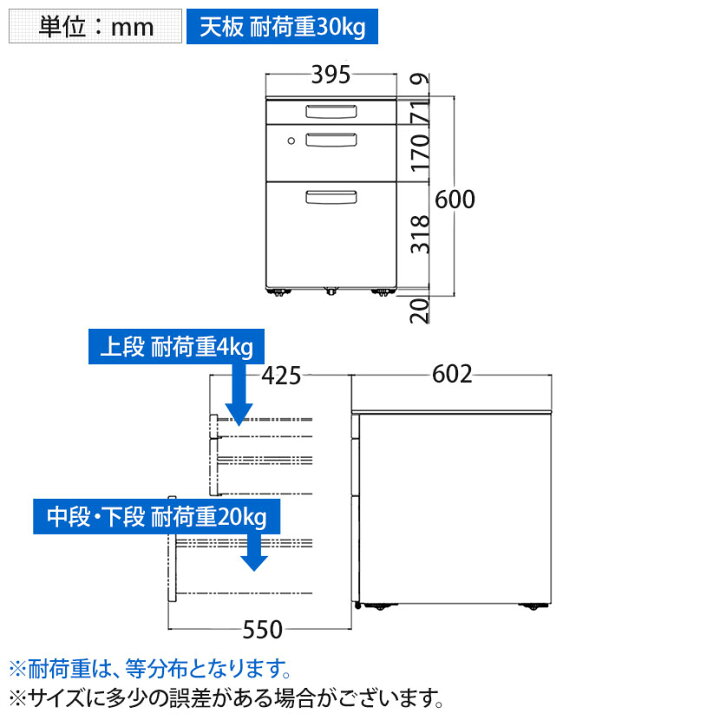 楽天市場】コクヨ INVENTデスク インベント V3ワゴン 3段 スチール 