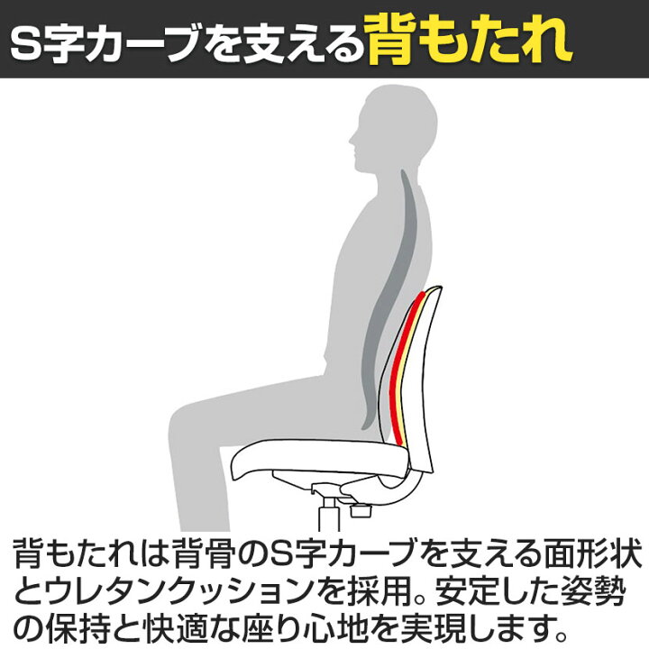 楽天市場】オプティ Opti オフィスチェア ロータイプ 本体ホワイト 