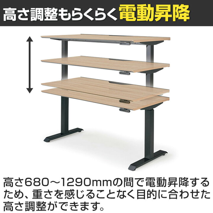楽天市場】コクヨ シークエンスチルト SEQUENCE-TITLT 電動昇降 チルト 