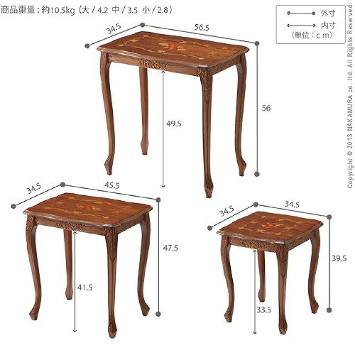 楽天市場】【完成品】ヴェローナクラシック 猫脚 象嵌 ネストテーブル 