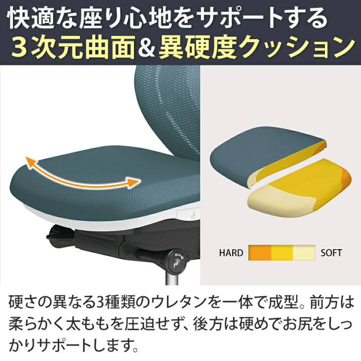 楽天市場】オカムラ シルフィー sylphy エクストラハイバック 背 