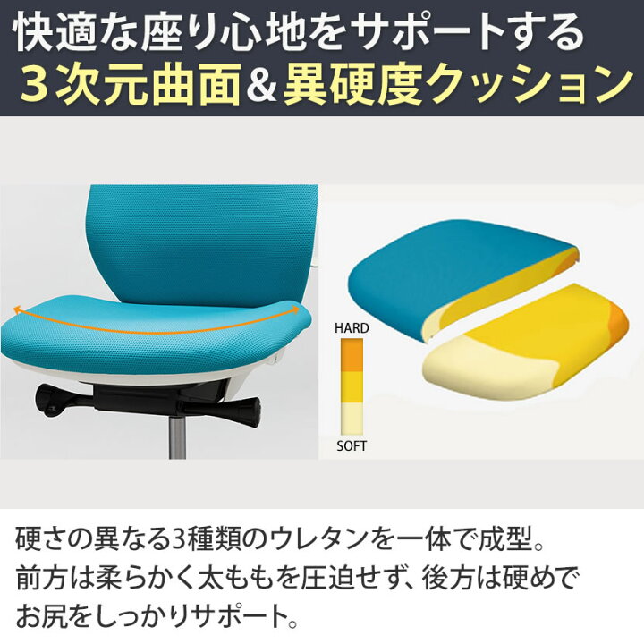 楽天市場】【期間限定P15倍】オカムラ シルフィー sylphy ローバック 