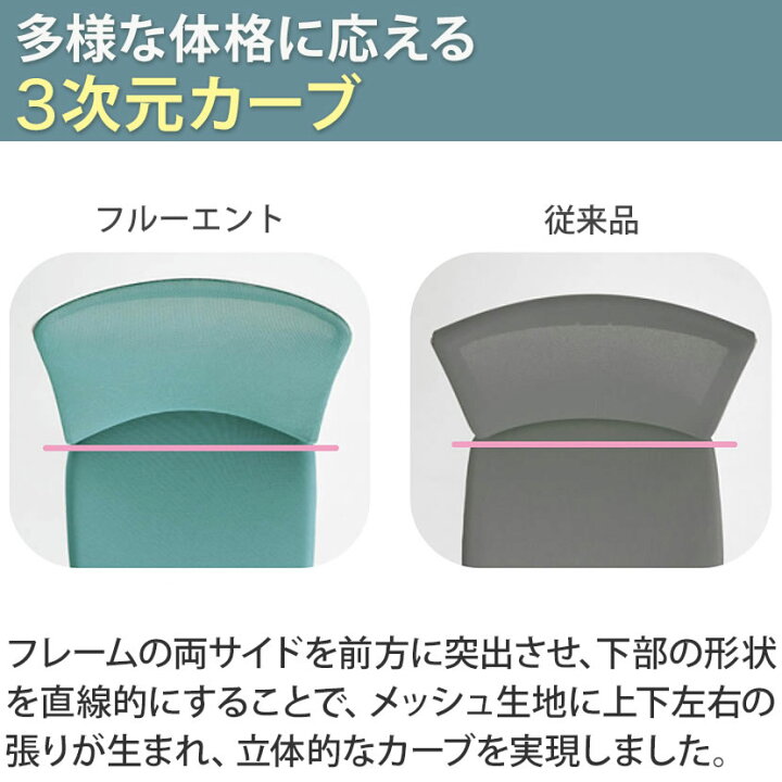 楽天市場】【期間限定P15倍】オカムラ フルーエント ローバック 