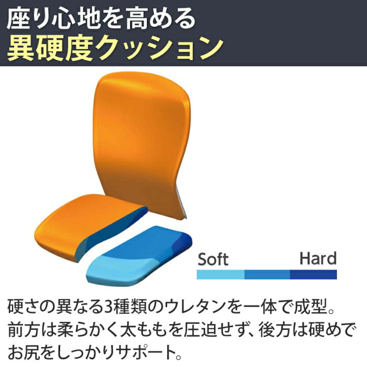 最大53%オフ! オカムラ オフィスチェア スラート デザインアーム ローバック ブラックシェル ハンガーなし アルミ脚 ナイロンキャスター C341ZA岡村製作所 デスクチェア ワークチェア 事務イス テレワーク チェア リモートワーク 在宅勤務 在宅 椅子 tdh ...
