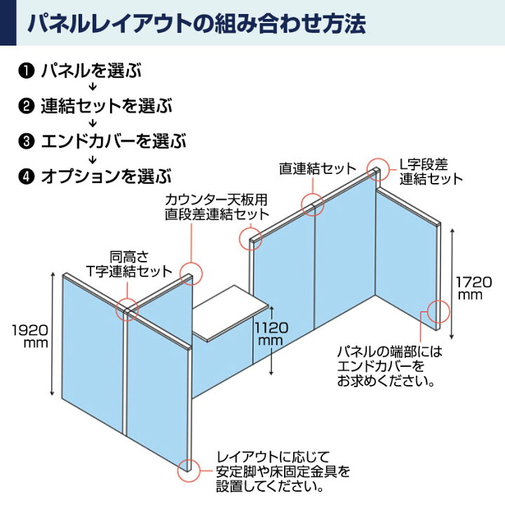 楽天市場】TF 十字連結セット高さ同位置 TF-13RP-X W4 幅48×奥行48×高 