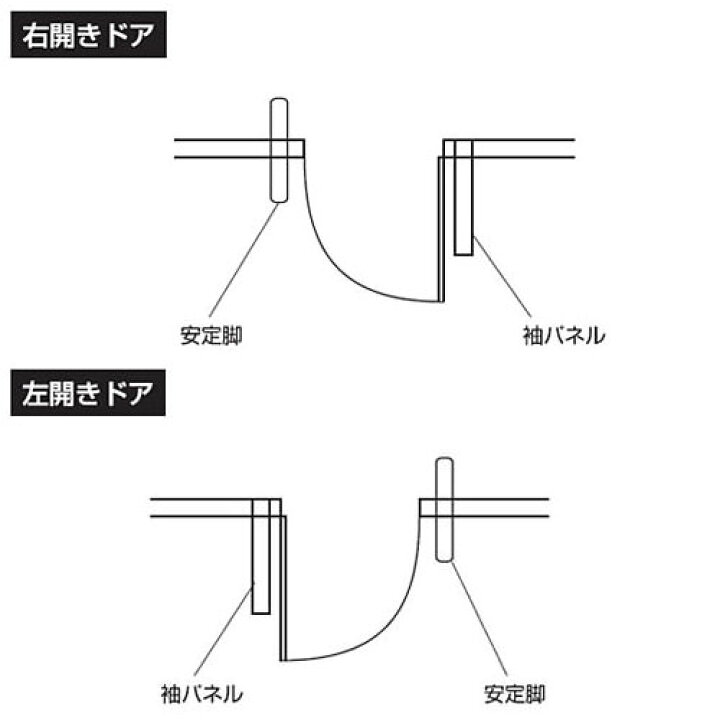 楽天市場】窓付ドア(スチール)/LPX-SMD1909 : オフィス家具通販の 