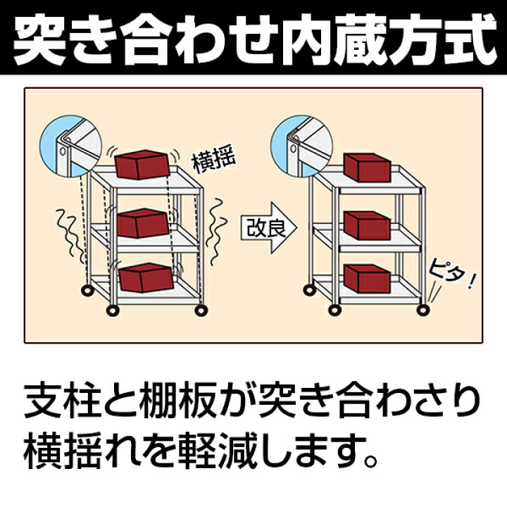 楽天市場】サカエ ニューCSスーパーワゴン(パールホワイト) 全輪旋回 