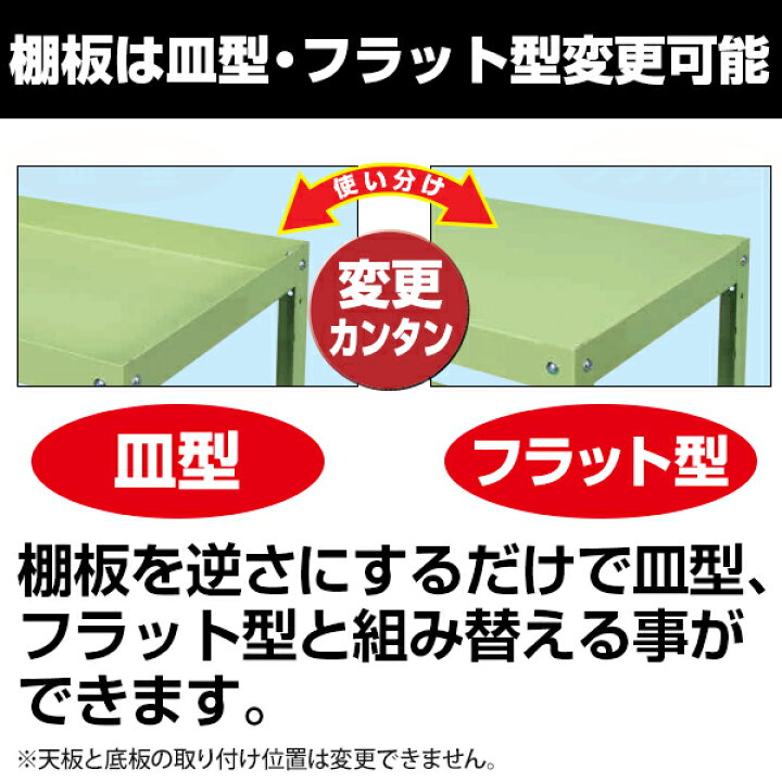 楽天市場】サカエ ニューCSスーパーワゴン(パールホワイト) 全輪旋回 