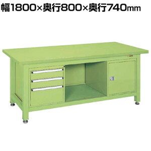 �T�J�G ���d�ʍ�Ƒ�W�^�C�v �L���r�l�b�gW-0N�AW-3N�t�� ��1800×���s800×����740mm WS-83F0B