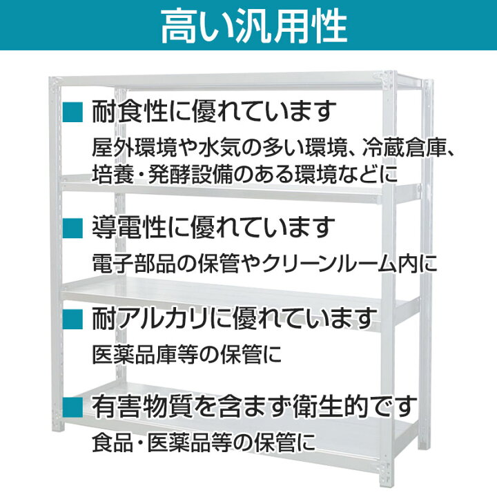 楽天市場】【本体】国産 高耐食性めっき棚 中量300kg/段 単体 スチール 