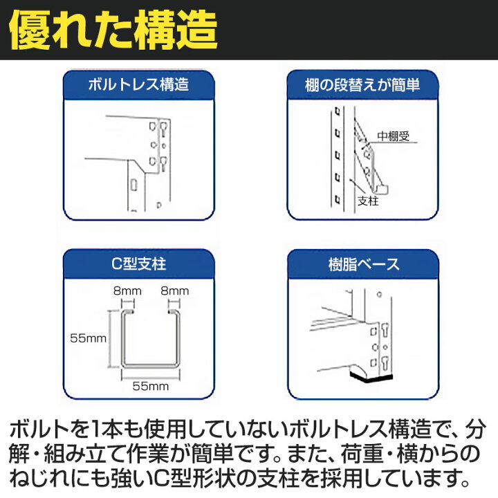 楽天市場】【追加/増設用】TRUSCO M5型中量棚 幅1500×奥行571×高さ2100mm 5段 連結 ネオグレー 509-1446 : オフィス家具通販のオフィスコム