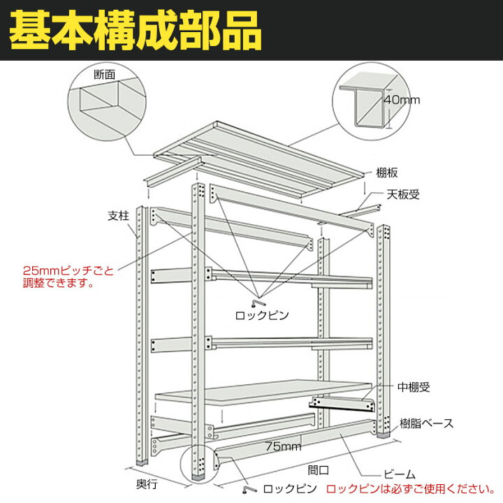 楽天市場】【本体】TRUSCO M5型中量棚 幅1800×奥行471×高さ1500mm 4段 