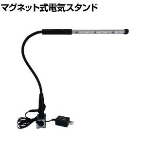 NOGA mK LEDXebLF V[g 9 32kgf.IIt}Olbgt LED8500