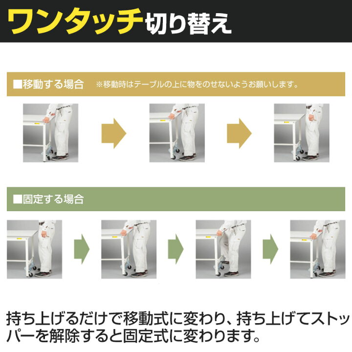 楽天市場】山金工業 ワークテーブル LABシリーズ ワンタッチ移動タイプ 