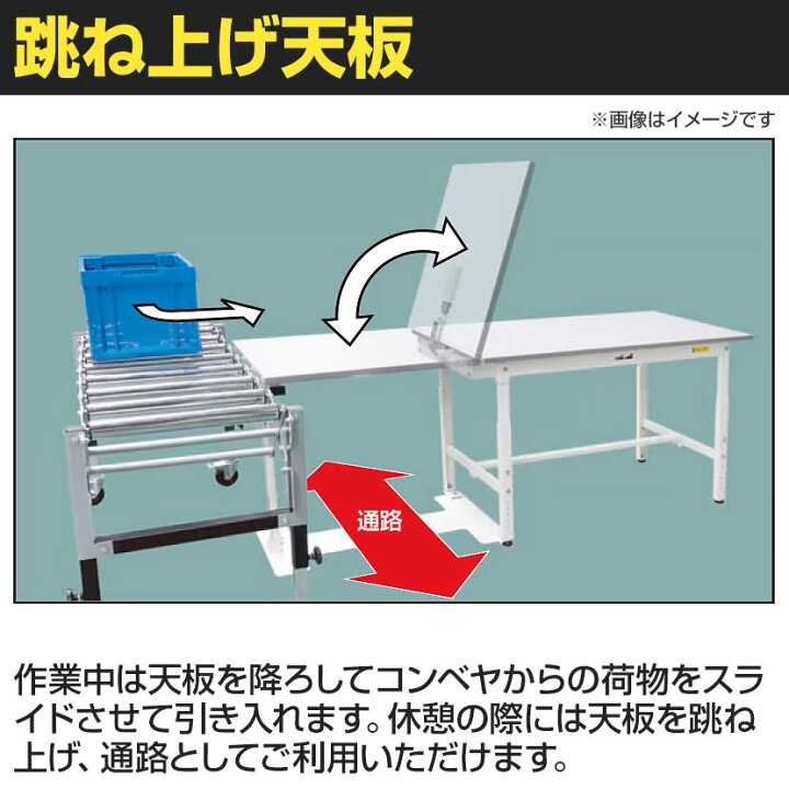 楽天市場】山金工業 ワークテーブル 150シリーズ 跳ね上げタイプ 半面 