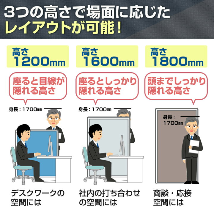 楽天市場】【法人様限定】パーテーション 間仕切り 幅600×高さ1800mm 
