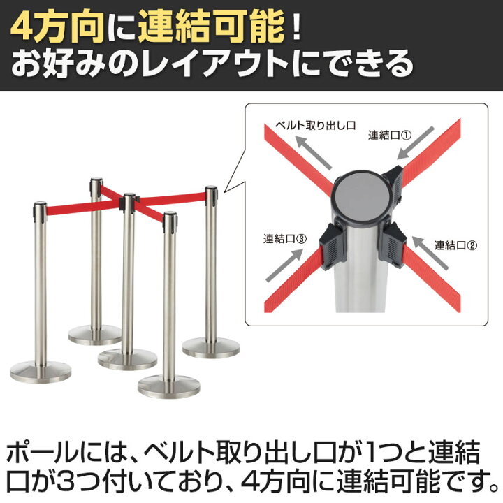 楽天市場】【4台セット】ベルトパーティション スタンダードタイプ 