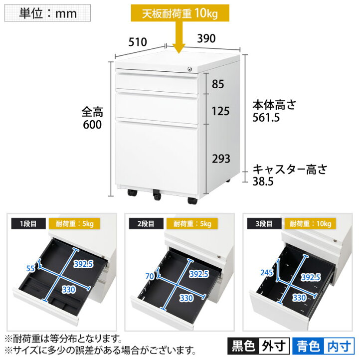 楽天市場】【P5倍20日20〜24時限定】オフィスコム デスクワゴン ワゴン 