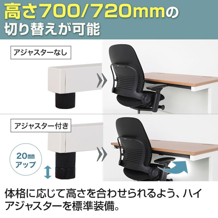 楽天市場】【法人様限定】【日本製】プラス スチールデスクSH2 