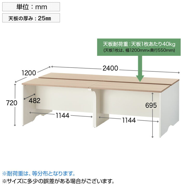 楽天市場】NFシリーズ フリーアドレスデスク 幅2400×奥行1200×高さ 