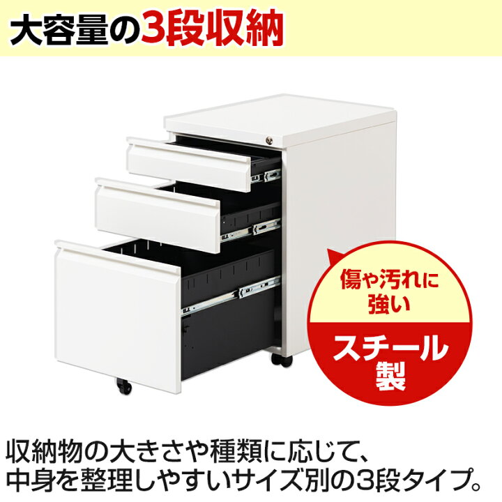 楽天市場】【P5倍10日13〜17時限定】【法人様限定】オフィスデスク 