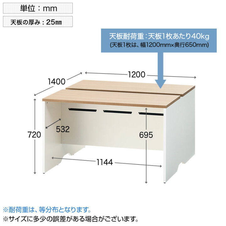 楽天市場】【法人様限定】NF2.0シリーズ フリーアドレスデスク 2人用 