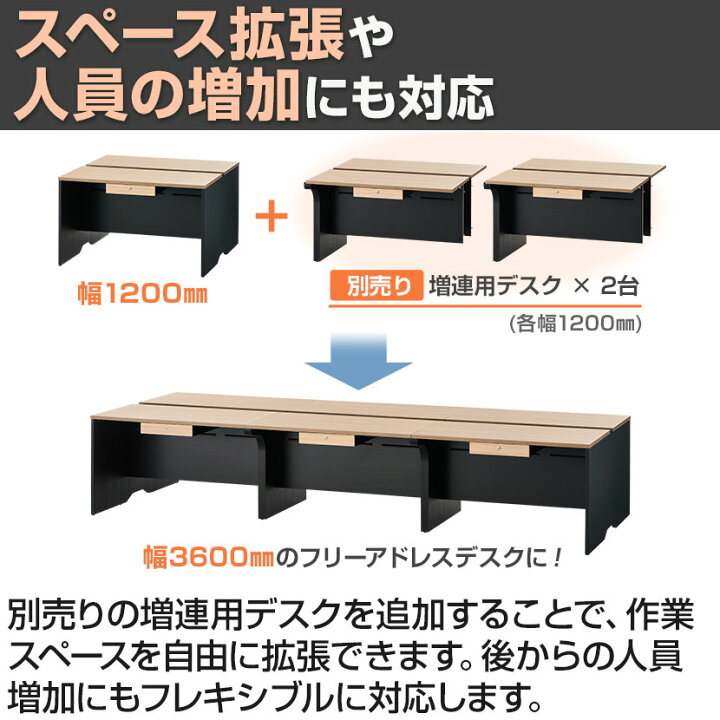 楽天市場】【法人様限定】NF2.0シリーズ フリーアドレスデスク 2人用 