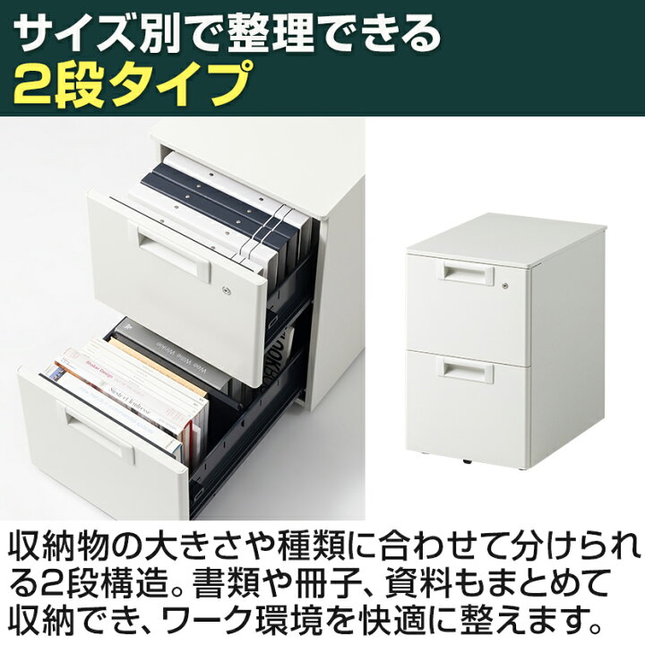 楽天市場】【法人様限定】【日本製】スチールワゴンSC デスクワゴン 