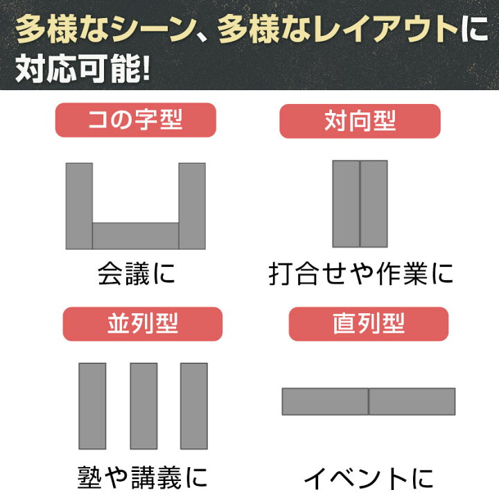 楽天市場】【25日11時〜5時間限定P5倍】会議用テーブル 折りたたみ 