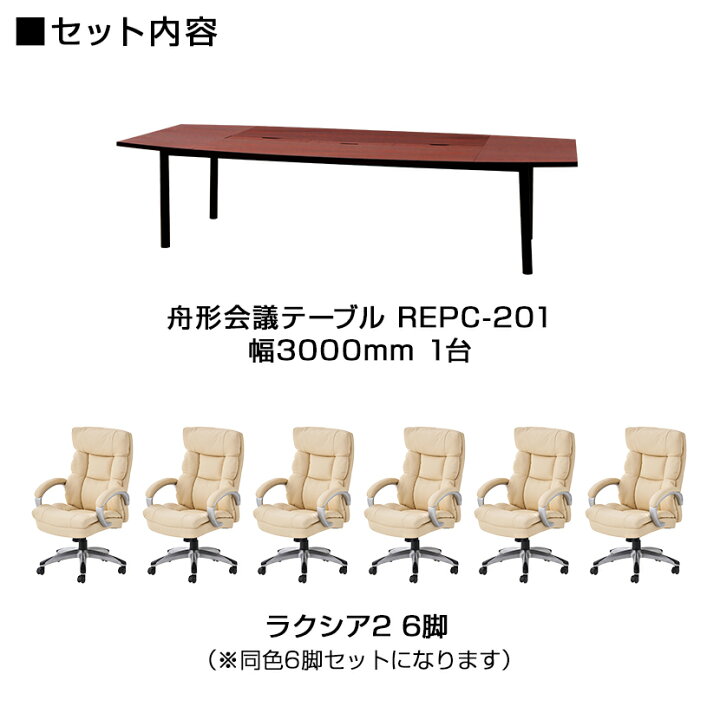 楽天市場】【法人様限定】【6人用 会議セット】会議用テーブル 3000 