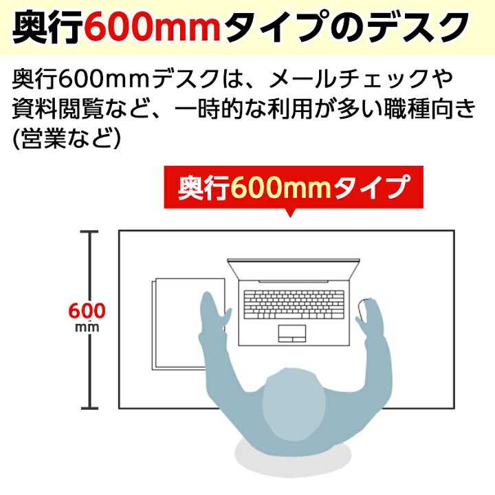 楽天市場】【法人様限定】オフィスデスク 事務机 片袖 1200×600 ホワイトワークデスク 事務デスク パソコンデスク PCデスク デスク 机 つくえ 学習デスク 引き出し 片袖机オフィス机 白 シンプルデスク 高さ70 幅120 収納付き シンプル省スペース コンパクト 仕事机 ... 楽天市場】【法人様限定】オフィスデスク 事務机 片袖 1200×600 ホワイトワークデスク 事務デスク パソコンデスク PCデスク デスク 机 つくえ 学習デスク 引き出し 片袖机オフィス机 白 シンプルデスク 高さ70 幅120 収納付き シンプル省スペース コンパクト 仕事机 ...
