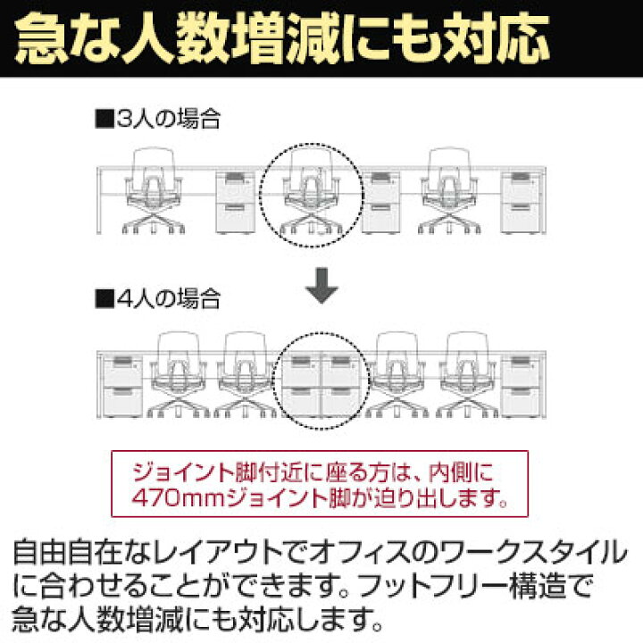 楽天市場】STAGEO FREE フリーアドレスデスク 片面ベースタイプ 幅2000 