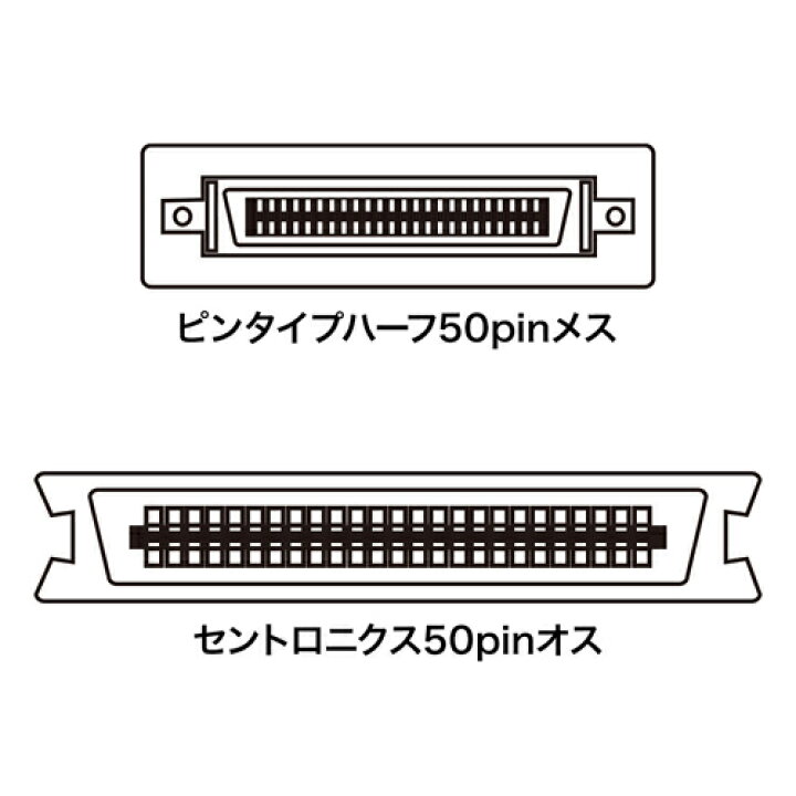 楽天市場】SCSI変換アダプタ ピンタイプハーフ50pin-セントロニクス50pin : オフィス家具通販のオフィスコム 楽天市場】SCSI変換アダプタ ピンタイプハーフ50pin-セントロニクス50pin : オフィス家具通販のオフィスコム