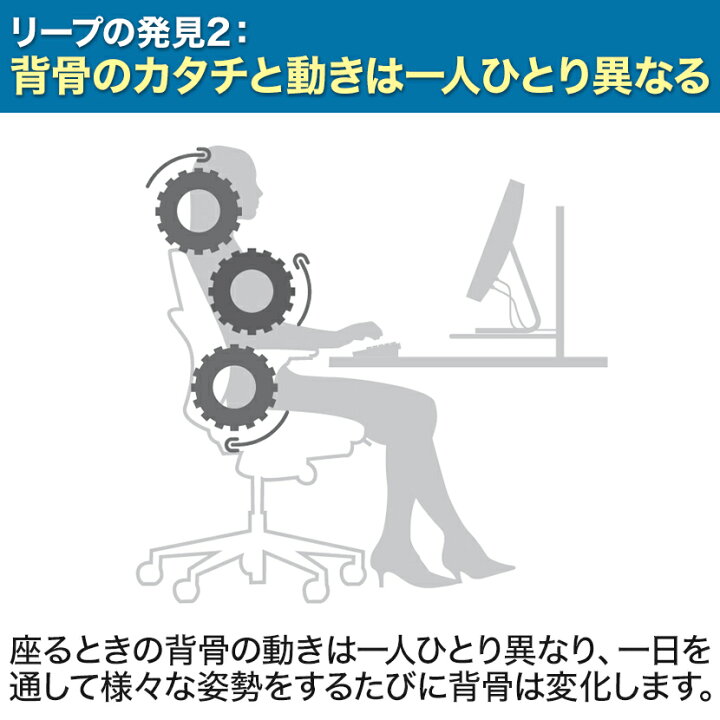 楽天市場】スチールケース リープ Steelcase Leap APモデル オフィス 