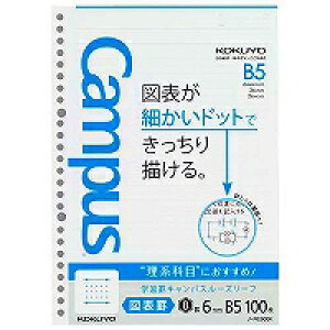 m-F836BK wKrLpX[Y m-F836BK RN 4901480306919i70Zbgj