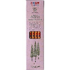 g{M ؕꃊTCNM Ԑ ێ CV-REAVP(12{) g{M 4901991017656i216Zbgj