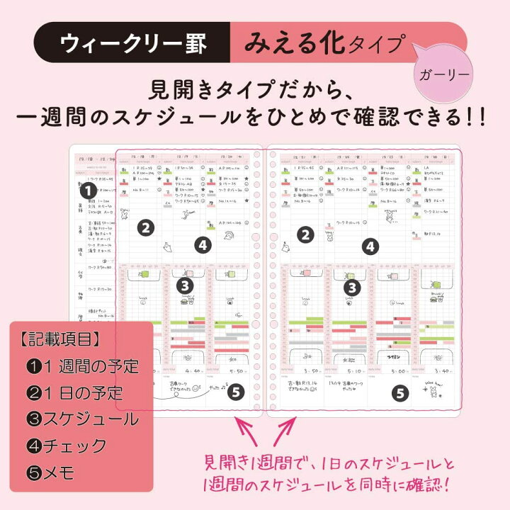 57円 驚きの価格 コクヨ キャンパス スタディプランナー ウィークリー罫ガーリー ノ-Y836GW 57円 驚きの価格 コクヨ キャンパス スタディプランナー ウィークリー罫ガーリー ノ-Y836GW