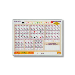 ���h �J�L�P�V�V�^�W�L�A���t�@�x�b�g���[�} MO-3N 4976049001918�i5�Z�b�g�j