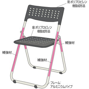【送料無料】【10脚セット】パイプ椅子折りたたみミーティングチェア会議イス折りたたみ椅子折り畳み椅子パイプいす折り畳みイスパイプイス折りたたみいす会議いす会議椅子パイプ椅子イスいすチェア軽量学校セミナー研修