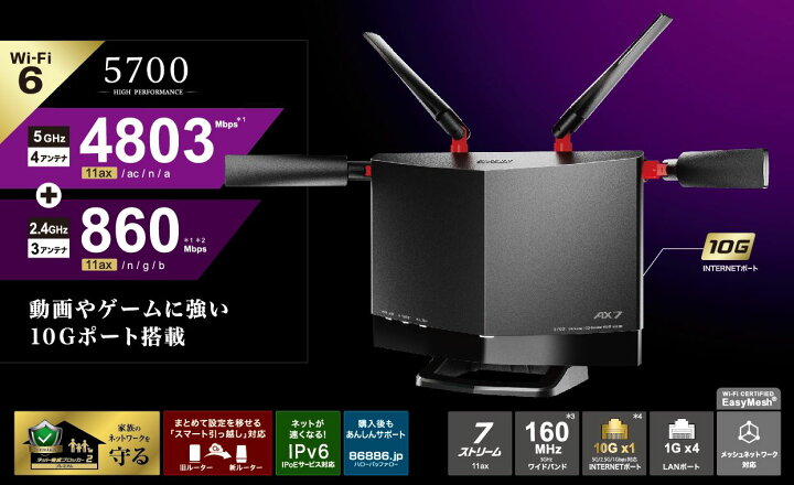 楽天市場】【在庫あり平日即日発送】BUFFALO バッファロー無線ルーター 