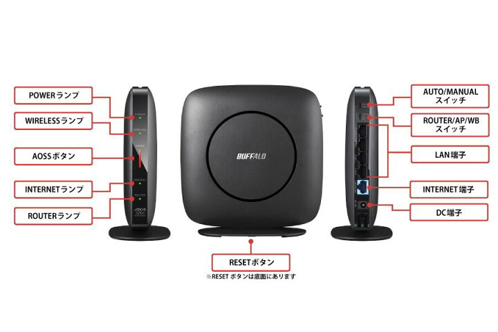 楽天市場】BUFFALO Wi-Fiルーター ブラック WSR-3200AX4S-BK 
